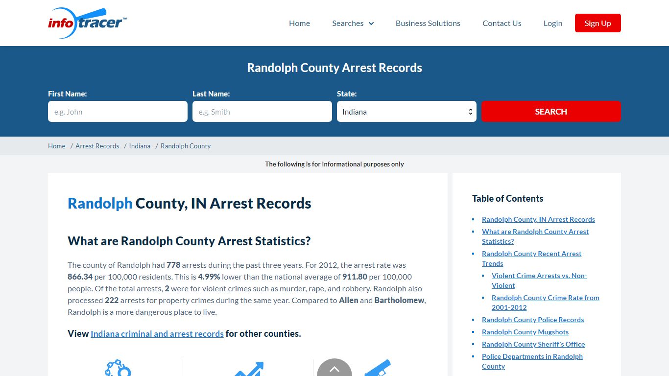 Randolph County, IN Arrests, Mugshots & Jail Records - InfoTracer